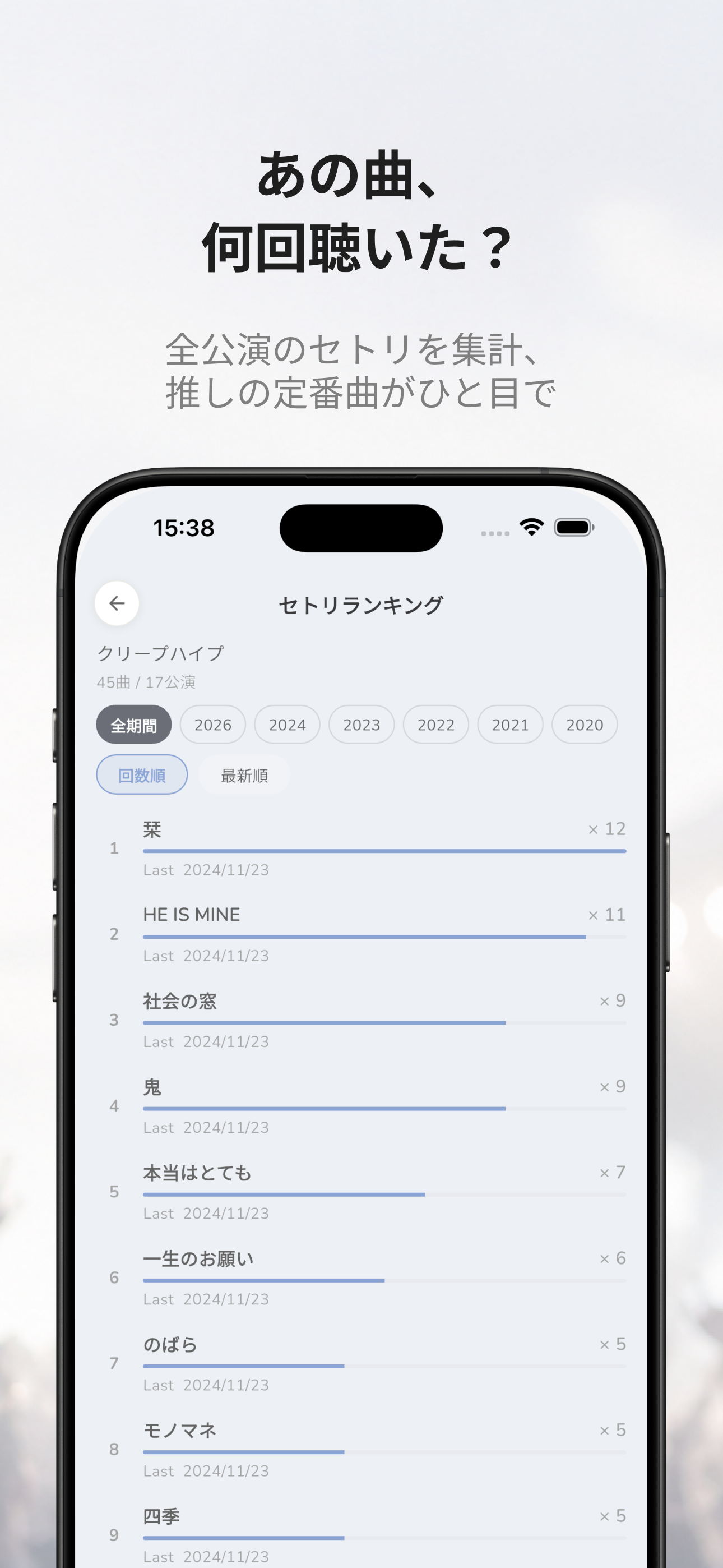 Setory 機能画面